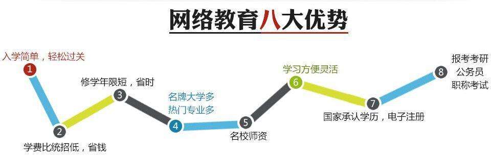 攜手共創(chuàng)更美好的網(wǎng)絡(luò)教育——第五屆世界互聯(lián)網(wǎng)大會(huì)的啟示