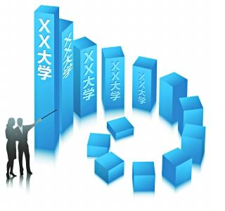 大學(xué)選專業(yè)，只要明白4個(gè)檔次，3個(gè)原則，基本不會(huì)有太大的問題