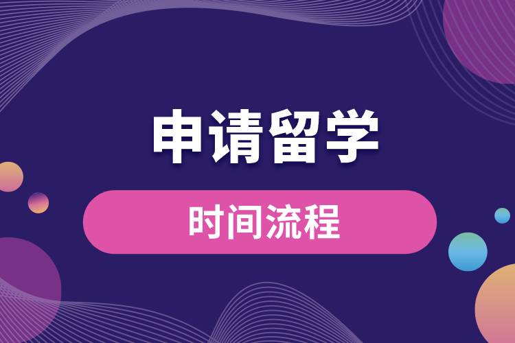 1672897362896968.jpg 申請留學(xué)時間流程.jpg