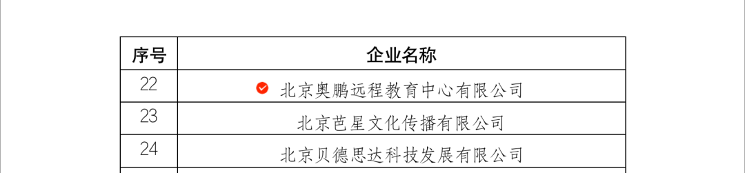 1698822705499542.png 奧鵬教育入選教育部2023年產(chǎn)學(xué)合作協(xié)同育人項(xiàng)目1.png