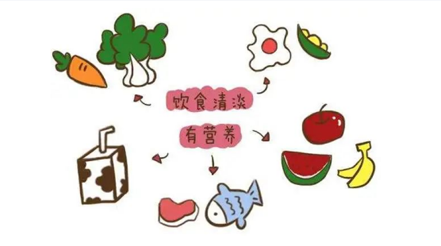 肺栓塞患者護理，術(shù)后恢復(fù)要注意什么？