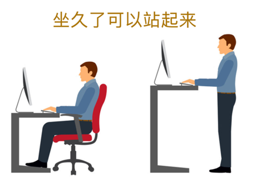 血栓是心梗、腦梗的元兇，很容易找上這些人