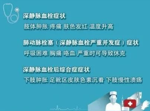 警惕！這個(gè)全球“第三大心血管殺手”，我們該如何應(yīng)對？