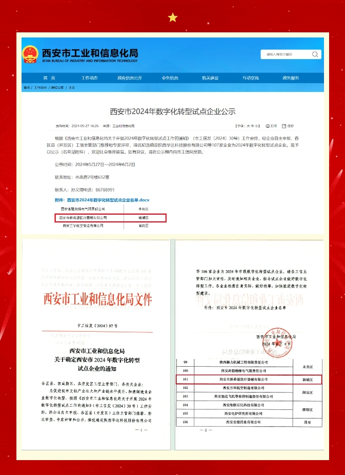 喜訊 | 新希望醫(yī)療被認定為西安市數字化轉型試點企業(yè)